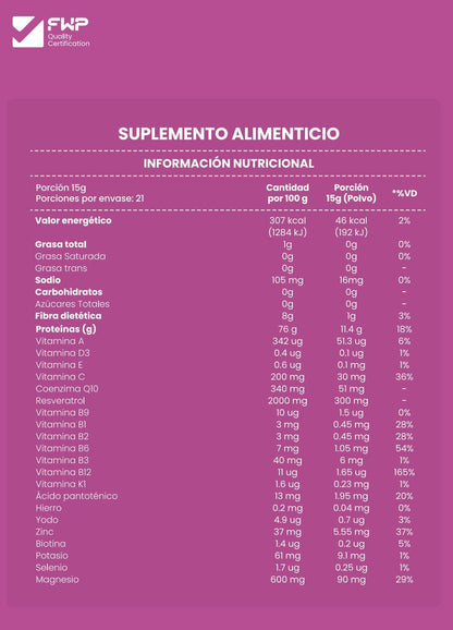 RENOVA+ Colágeno con Resveratrol y Biopéptidos activos‼️